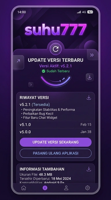 Riwayat Versi Aplikasi suhu777 untuk Anda